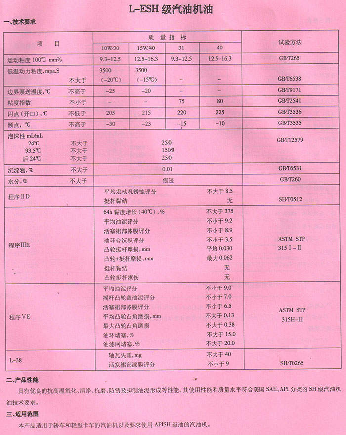 L-ESH級(jí)汽油機(jī)油